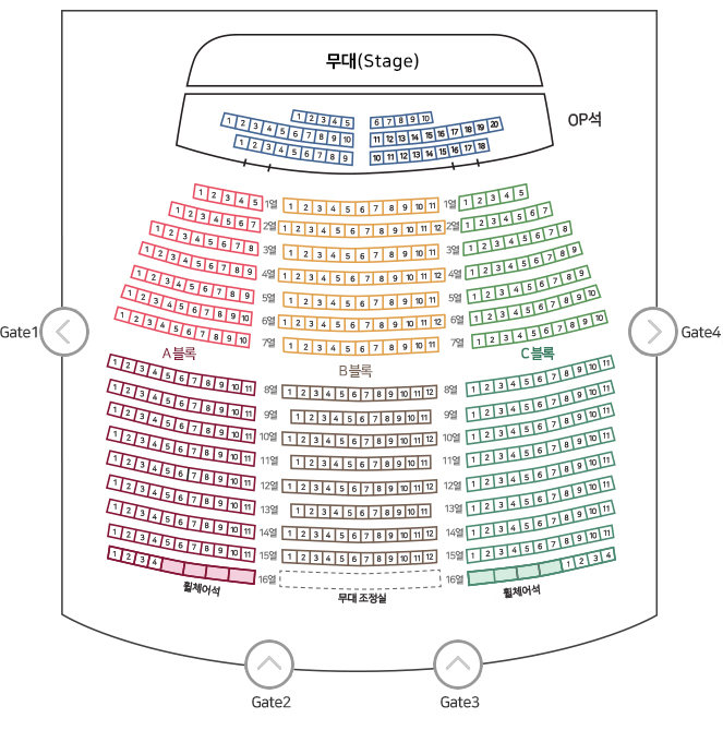 1층객석 | 473석 장애인석-8석, OP석: 48석 | 무대를 바라보는 방향에서 왼쪽부터 A블록, B블록, C블록 순서로 좌석배치 | 공연장의 좌측 중앙에 gate1, 뒷쪽 좌측에 gate2, 뒷쪽 우측에 gate3, 우측 중앙에 gate4가 있습니다.