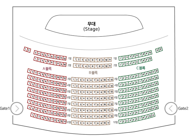 2층객석 | 좌석수 : 351석 | 무대를 바라보는 방향에서 왼쪽부터 A블록, B블록, C블록 순서로 좌석배치 | 공연장의 좌측 뒤쪽에 gate1, 우측 뒷쪽에 gate2가 있습니다.