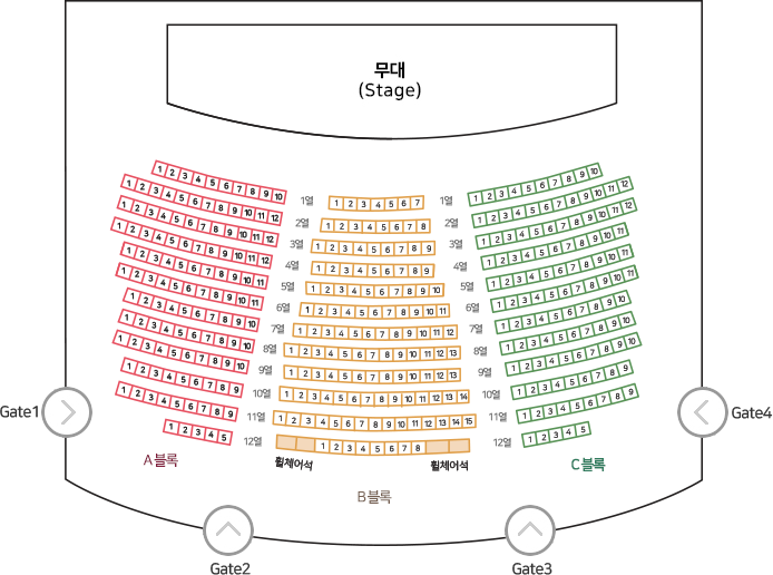 은빛샘홀 | 좌석수 : 가열-104석, 나열-122석, 다열-104석, 합계-330석 | 무대를 바라보는 방향에서 왼쪽부터 가열, 나열, 다열 순서로 좌석배치 | 공연장의 뒤쪽 좌측에 gate1, 뒷쪽 우측에 gate2가 있습니다.